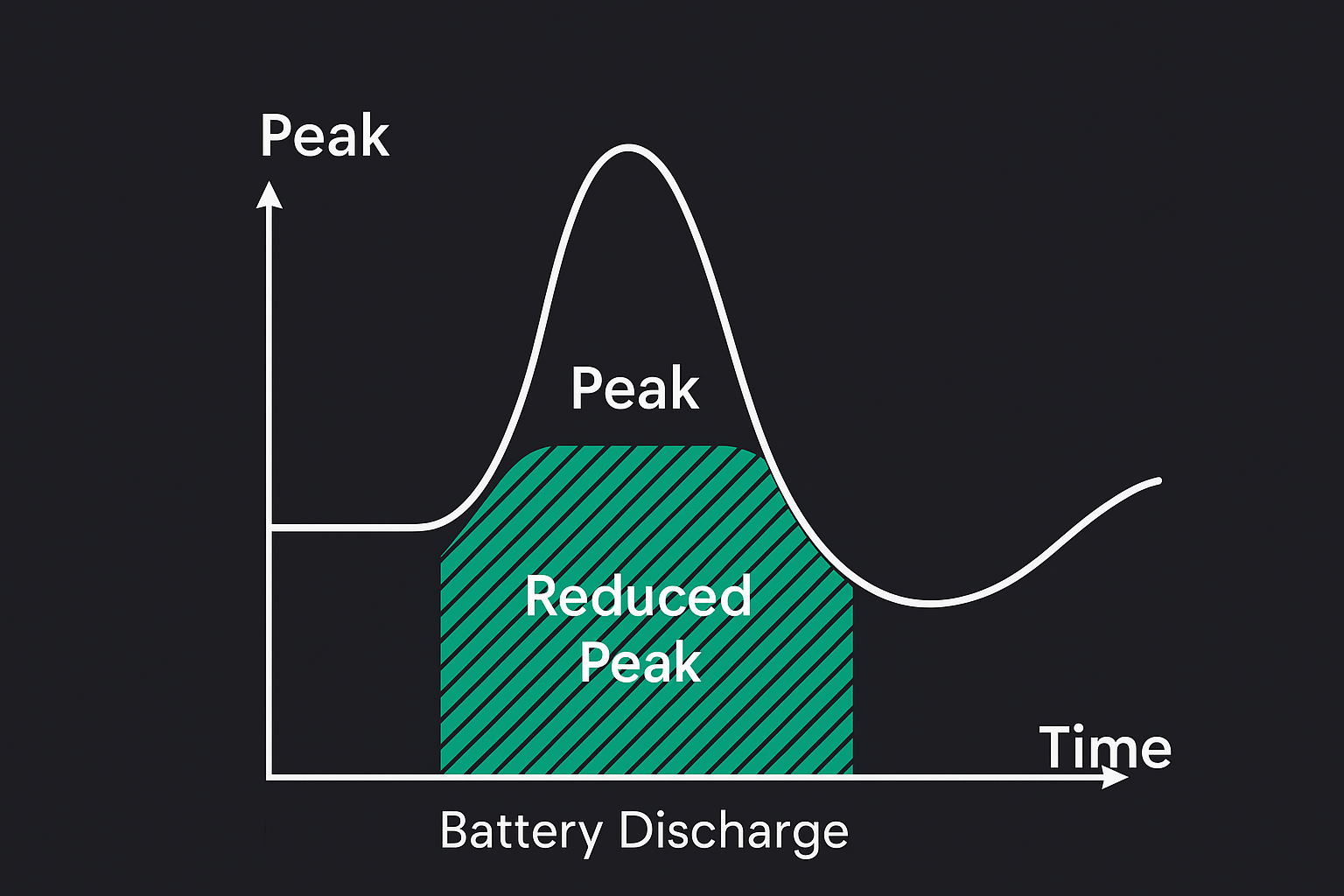 ChatGPT Image 11 dec 2025, 21_11_42